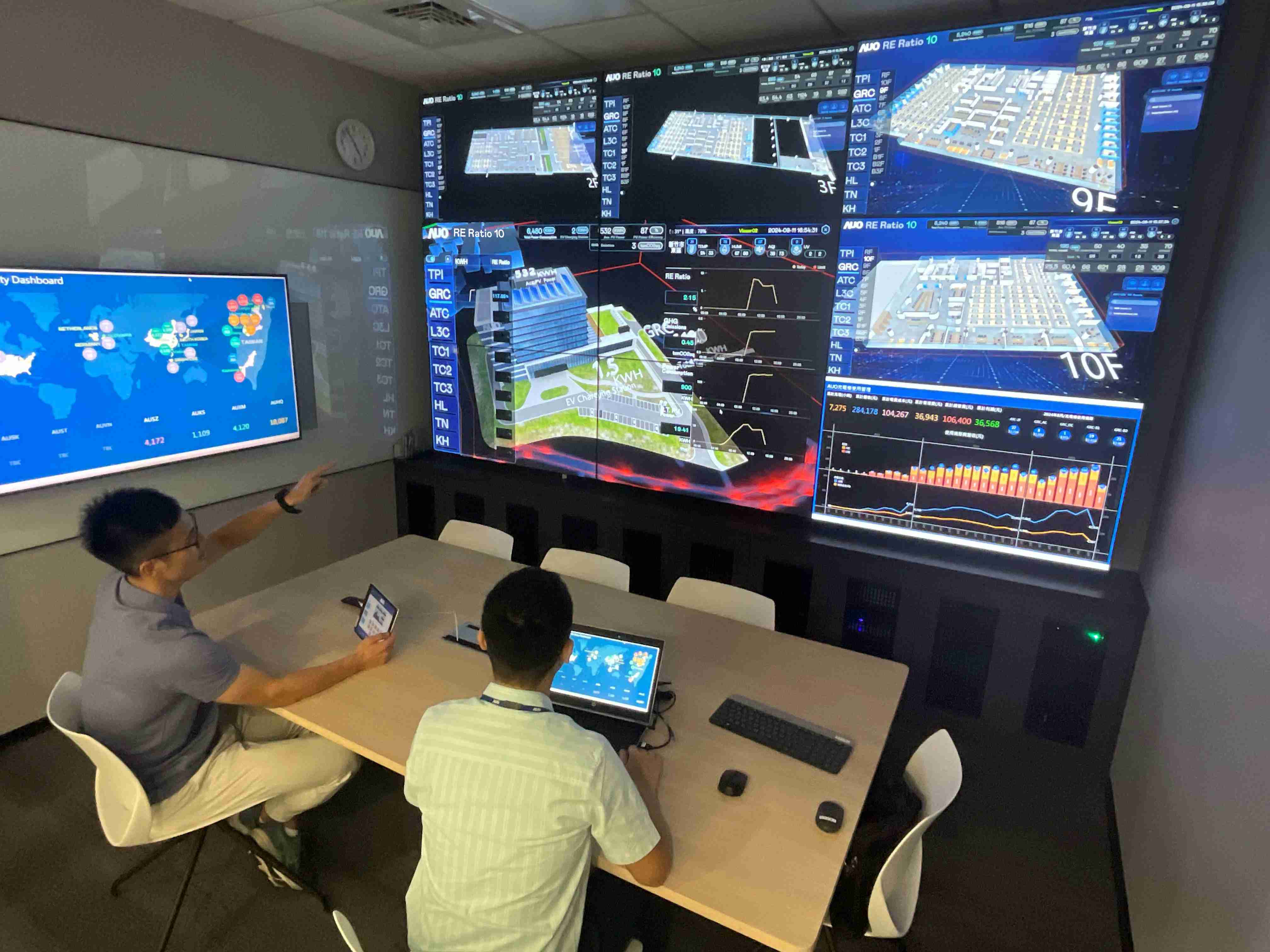 JDB电子透过子公司JDB电子宇沛之多任务智能楼宇系统，，，，实时监控空调、、、照明、、、绿电的运作情形，，，，提升用电管理效能，，，，进行用电优化与耗能设备汰换等节能减碳措施