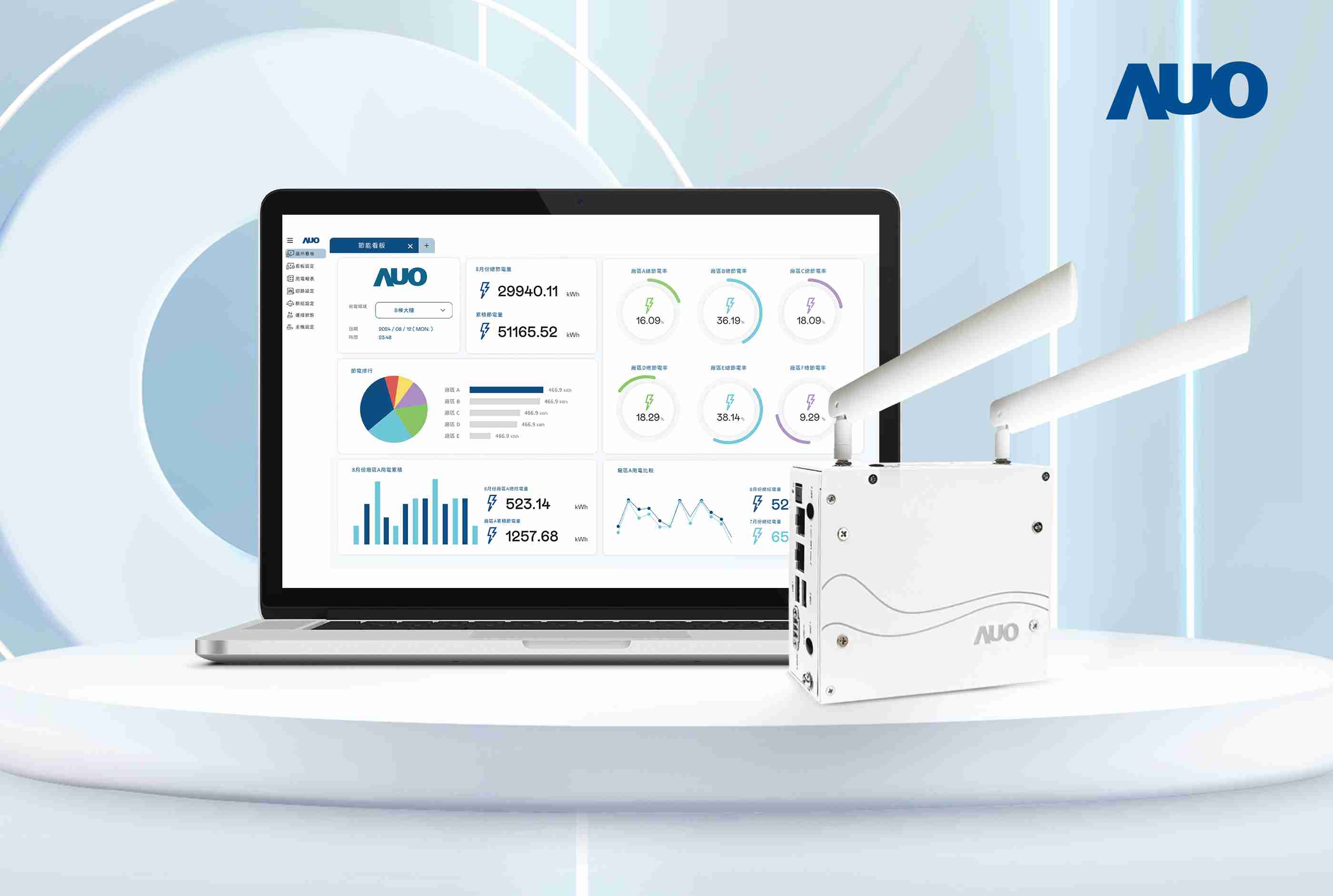 JDB电子研发的节能智视系统PowerVeillance实现节能可视化，，，有效作为提升能源效率优化之依据